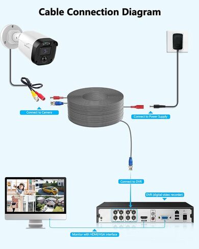 OOSSXX (4×150 Feet) Video Power Cable BNC Extension Outdoor Wired Surveillance Camera All-in-One Cables for CCTV Security Cameras DVR System with 4xBNC Connectors and 4xRCA Adapters,Black in Saudi Arabia