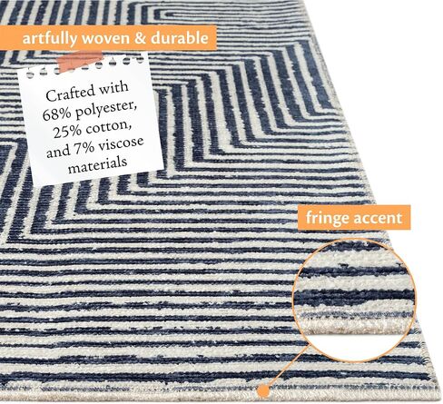 Indigo Ink - Washable Area Rug, Stain Resistant, Easy to Clean, Geometric Boho Decor, Ideal for Living Room, Bedroom, Office (5' x 7'', Panther Navy/White) in Saudi Arabia