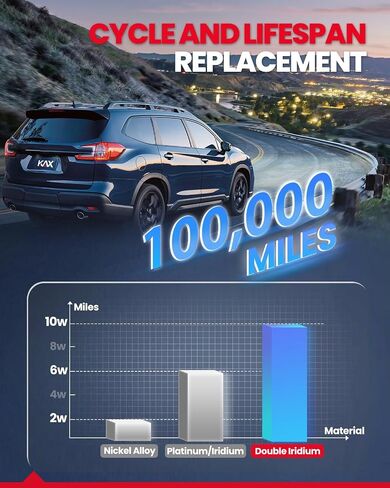 مجموعة أداء OEM من 6 UF617 ملفات الإشعال وتوصيلات شرارة Iridium المزدوجة من أجل Infiniti G37 Q50 QX50 M37 Q40 QX70 Q60 FX37 Q70 Q70L EX37 ، NISSAN 370Z BASE 370Z TEAT 370Z SPORT 370Z SPORT in Kuwait
