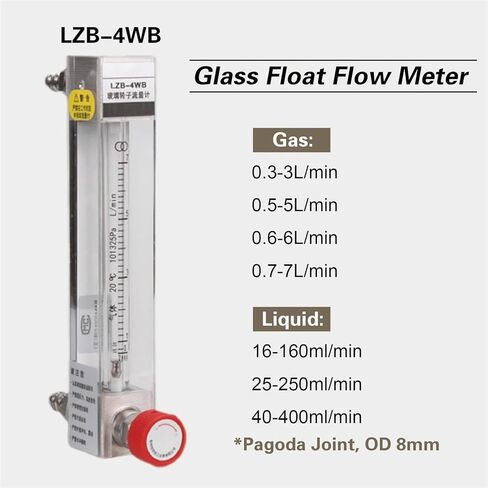 LZB-4WB Glass Tube Flow Meter Rotameter for Gas Liquid Air Water Oxygen Nitrogen Adjustable(0.3-3L-min) in Kuwait