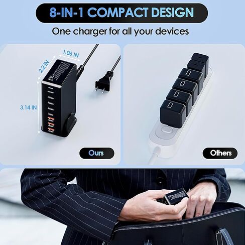 USB C Fast Charger 440W, USB C 8-Port Multi GaN Adapter Block, Charging Station Hub, Fast PD 100W 65W Laptop Adapter QC 18W for MacBook Pro/Air/All iPad, Samsung DELL, Steam Deck, iPhone 16/15 in Kuwait