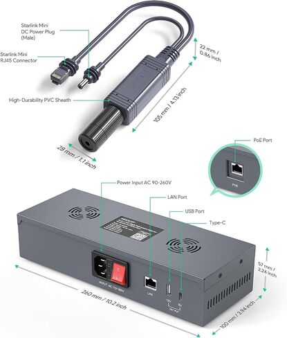 QUIDDITY Starlink V3 Poe Injector, 200W Gigabit Ethernet Surge & ESD Protection for Starlink Gen 3 AC Input 110-260V to DC 54V 3A with USB & Type-C Power Output for Starlink Gen 3 Dish in Saudi Arabia
