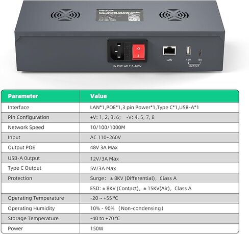 QUIDDITY Starlink V3 Poe Injector, 200W Gigabit Ethernet Surge & ESD Protection for Starlink Gen 3 AC Input 110-260V to DC 54V 3A with USB & Type-C Power Output for Starlink Gen 3 Dish in Saudi Arabia