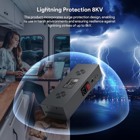 QUIDDITY Starlink V3 Poe Injector, 200W Gigabit Ethernet Surge & ESD Protection for Starlink Gen 3 AC Input 110-260V to DC 54V 3A with USB & Type-C Power Output for Starlink Gen 3 Dish in Saudi Arabia