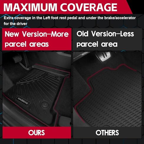 حصيرة Naibeve Floor for 2025 Jeep Wagoneer S All-Electric Trunk Mat Cargo Cargo Cover Back Cover لجميع ملحقات Floor Floor Mats (بطانة أرضية+حصيرة جذع+مسند الظهر) in Saudi Arabia