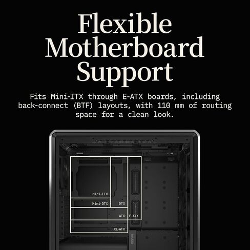 Cooler Master Masterframe 600 Freeform Finemesh Airflow ATX Mid-Fower Case ، إطار الألومنيوم ، الألواح الجانبية المغناطيسية ، داخلي قابل للتخصيص ، 410 مم GPU MAX ، 420 مم AIO MAX ، النوع C ، GLASS in Kuwait