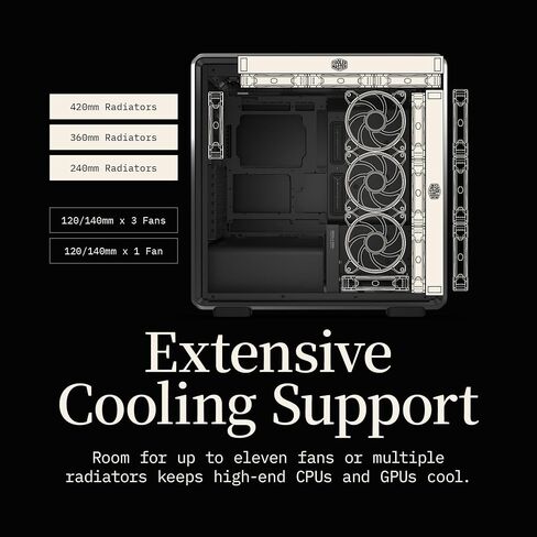 Cooler Master Masterframe 600 Freeform Finemesh Airflow ATX Mid-Fower Case ، إطار الألومنيوم ، الألواح الجانبية المغناطيسية ، داخلي قابل للتخصيص ، 410 مم GPU MAX ، 420 مم AIO MAX ، النوع C ، GLASS in Kuwait