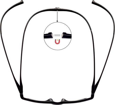 Magnetic Reading Glasses for Men and Women Hang Neck Computer Readers in Saudi Arabia
