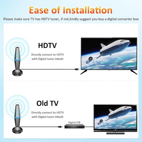 Digital TV Antenna for Smart Tv Indoor Antenna for Tv Without Cable with 360° Reception, Strong Magnetic Base tv Antenna for Local Channels -10ft Long Cables in Saudi Arabia