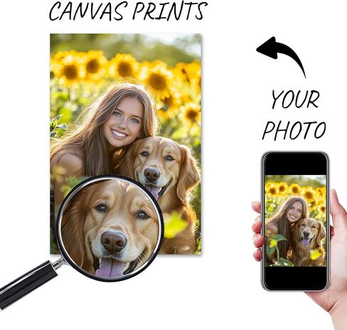 Personalized Photo Canvas Print Wall Art Custom Canvas Prints with Your Photo Customized Canvas Picture Frame Gifts for Pet Baby Family Mom Dad Men Women Couple Boyfriend Girlfriend in Saudi Arabia