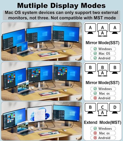 TAHNDBLE USB C to HDMI Adapter, Dual Display 4K 60Hz Output for Apple Mac M1/M2/M3, DisplayLink Adapter (DL6950) for USB 4, Thunderbolt 3/4/5, iMac, MacBook Pro/Air, Laptop-(Driver Required) in Saudi Arabia