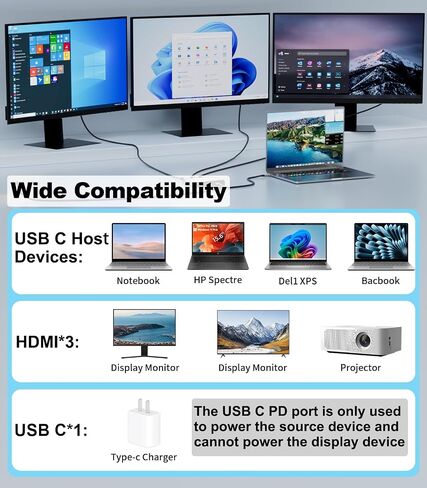 TAHNDBLE USB C to HDMI Adapter, Dual Display 4K 60Hz Output for Apple Mac M1/M2/M3, DisplayLink Adapter (DL6950) for USB 4, Thunderbolt 3/4/5, iMac, MacBook Pro/Air, Laptop-(Driver Required) in Saudi Arabia