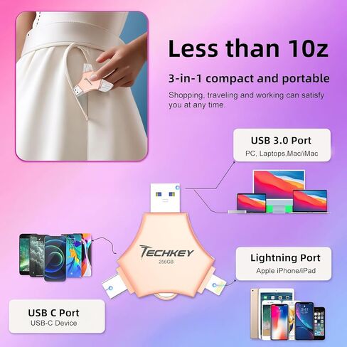 USB 3.0 Flash Drive 64gb for iPhone, 3in1 External Memory Picture Keeper Storage Stick for Photo/Video/Data Saver/Backup, V8.29High Speed Thumb Drives for iPhone/iPad/Android/PC - Topaz-Topaz in Kuwait