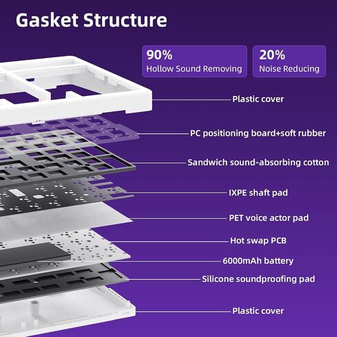 ZORNHER ZH980 Wireless Mechanical Gaming Keyboard,95% White Hot-Swappable Custom Creamy Keyboard with Number Pad,Shine Through Spider Web PC Keycaps, Pre-lubed Linear Switches,RGB Backlit in Saudi Arabia