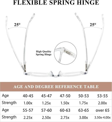 Occi Chiari Reading Glasses Womener Designer القراءات الضخمة 1.0 1.25 1.50 1.75 2.0 2.25 2.75 3.0 3.5 in Kuwait