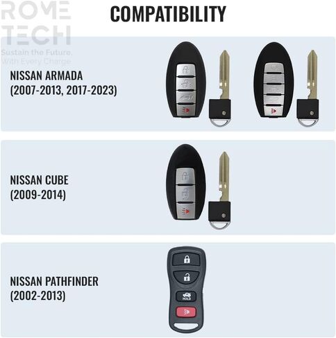 Rome Tech Car Key Fob CR2025 Batteries Replacement Compatible with Nissan Armada 2007-2023, Cube 2009-2014, Pathfinder 2002-2013 - CR 2025 Battery for Key Fob - 1-Pack in Saudi Arabia
