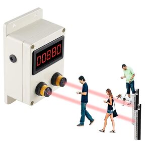 Retail Traffic Counter ZFD Dual Way People Counters “in" and"Out" Pro Version 19.68 Feet Detection
