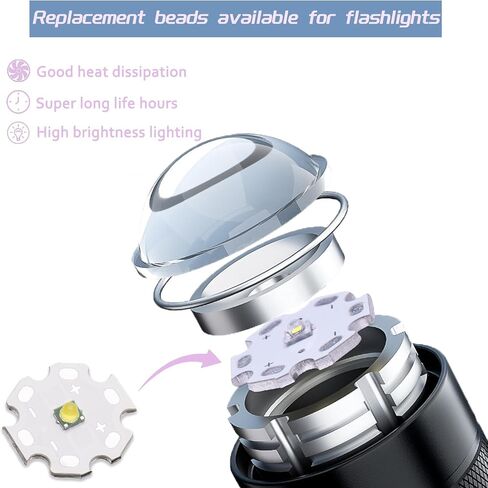 5 قطع من رقاقة LED عالية الطاقة 3535 SMD 3 وات تنبعث منها الأشعة تحت الحمراء مع لوحة ألومنيوم 20 مم قاعدة PCB نجمة بالوعة الحرارة لجهاز إرسال الأشعة تحت الحمراء (120 درجة، IR 1050-1055 نانومتر، تيار مستمر 1.4-1.6 فولت، 700 مللي أمبير، شريحة 42 مل) in Saudi Arabia