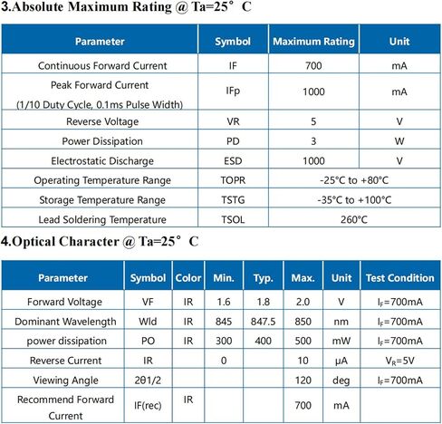 10Pcs 3W Infrared LED 3535 SMD LED Infrared Emitter Ir LED Chip (120 Degrees,700nm-705nm,42mil chip) in Saudi Arabia