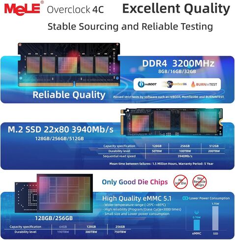 MELE REDDOT الفائز MINI PC Overclock3c N5095 (حتى 2.9 جيجا هرتز) ذاكرة الوصول العشوائي 16 جيجا بايت ، تخزين 512 جيجابايت ، كمبيوتر سطح المكتب المصغر ، شاشة ثلاثية الشاشة ، وظيفة كاملة USB-C في Office Education Home in Kuwait