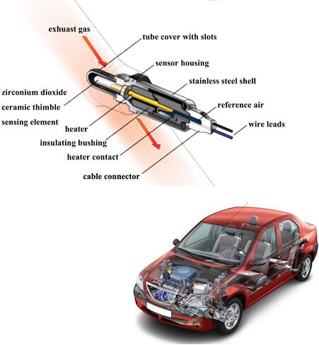 Amrxuts 2Pcs 234-4854 234-4855 Upstream Downstream Oxygen Sensor for 2006-2010 Kia Sedona 3.8L, Hyundai Sonata 3.3L, Azera 3.8L, Amanti, Entourage 3.8L 39210-3C100, 39210-3C200 in Saudi Arabia