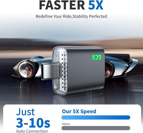 Mini CarPlay Wireless Adapter,Wireless Carplay Adapter,No Cable,Instant Connection,100% Restore Sound & Lmages, for iPhone iOS 10+ and Car from 2018+ in Saudi Arabia