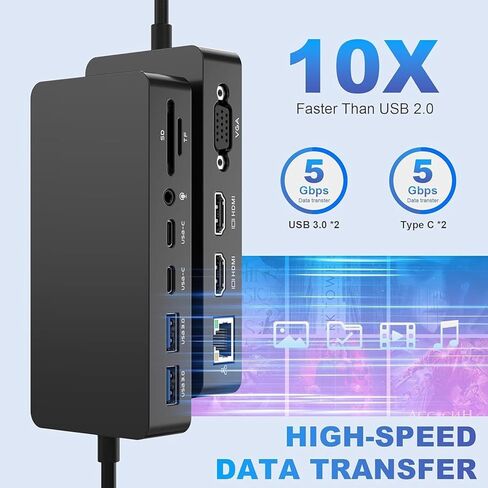 USB C USB3.0 Multi Card Reader Hub, 5 Memory Cards with Extra 3 USB3.0,SD/TF/CF/Micro SD/XD/MS Memory Card Reader/Adapter/Hub for SD SDXC SDHC CFI CF TF Micro USB Stick SD Micro SDXC SDHC MS MMC UHS-I in Saudi Arabia