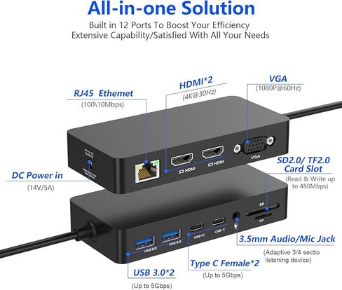 USB C USB3.0 Multi Card Reader Hub, 5 Memory Cards with Extra 3 USB3.0,SD/TF/CF/Micro SD/XD/MS Memory Card Reader/Adapter/Hub for SD SDXC SDHC CFI CF TF Micro USB Stick SD Micro SDXC SDHC MS MMC UHS-I in Saudi Arabia