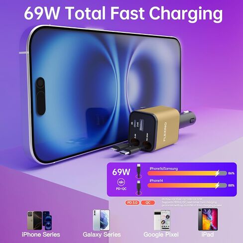 Flexino Retractable Car Charger 4 in 1, Car Charger for iPhone 16, USB C Car Charger, 69W Fast Charging Car Charger, Compact Car Phone Charger, Fit for iPhone 16/15/14/13/12, Samsung, Green in Saudi Arabia