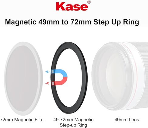 Kase Magnetic 49-77mm 49mm to 77mm Filter Step-Up Adapter Ring for Wolverine Magnetic Filters in Saudi Arabia