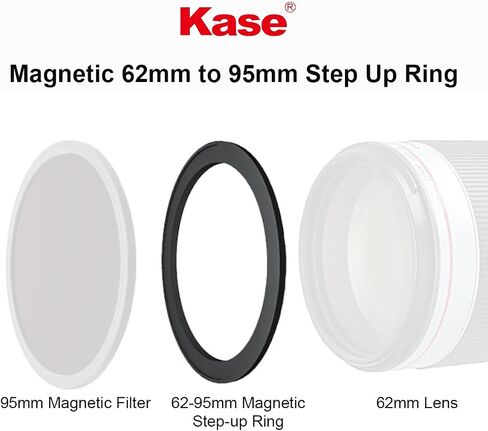 Kase Magnetic 49-77mm 49mm to 77mm Filter Step-Up Adapter Ring for Wolverine Magnetic Filters in Saudi Arabia
