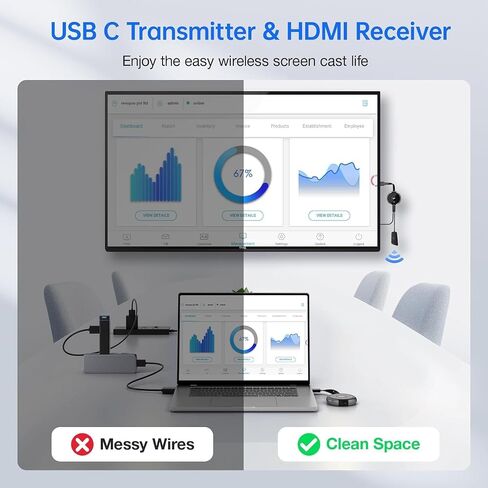 AIMIBO USB C Wireless Transmitter, 2.4/5G HDMI Wireless Extender 165FT/50M, Streaming Video/Audio for MacBook, Surface, i-Pad, i-Phone 15, TV Box, Camera to Monitor, Projector, HDTV in Saudi Arabia