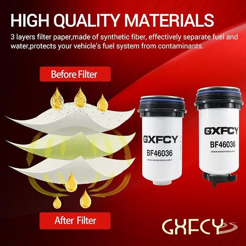 BF46036 Fuel Filter Kit in Saudi Arabia