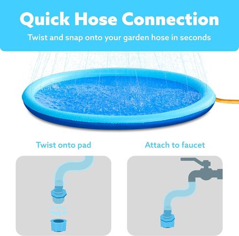 SLOOSH 72" Non-Slip Splash Pad Sprinkler - Outdoor Water Toys Play Mat for Toddlers Kids Dogs, Outside Thickened Sprinkler Pool Party Durable Backyard Fountain for Girls Boys Pets (72in, Blue) in Saudi Arabia