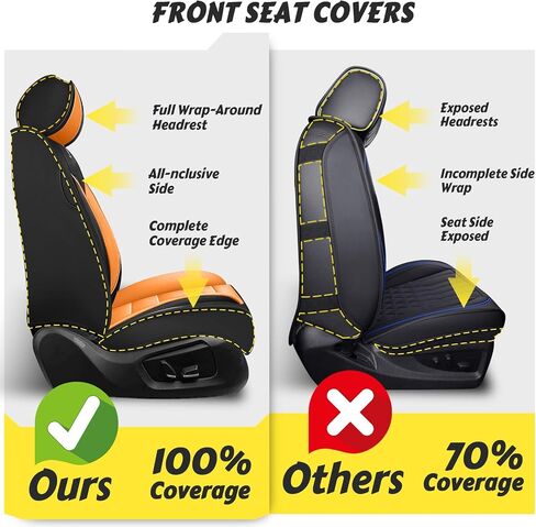 ILMO Fit for Jeep Grand Cherokee 2000-2023 Car Seat Covers, Waterproof Leather Seat Cover, Full Coverage with Compatible Airbag Seat Protector(Black Orange, 2 Seat-Standard) in Kuwait