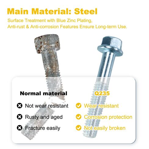 220PCS Body Work Bolt Kit Fit for RM-Z250 RM-Z450 RM250 RMX250 RMX450Z RM85 RM100 RM125 RM60 RM65 RM80 Dirt Bike Body Fender Fasteners Bolts Set in Kuwait