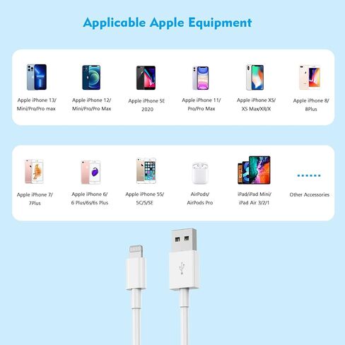 2 Pack iPhone Charger,iPhone 14 Wall Charger Cube Dual Port USB-A Adapter Block with 10FT USB A to Lightning Fast Charging Cable Cord for iPhone 14/13/12/11/Pro Max/Pro/Plus,8 Plus/7/6/XS/XR/X/SE,iPad in Saudi Arabia