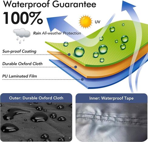 Outdoor Dog Kennel Cover 10'W x 10'L Made of 600D Waterproof and UV Resistant Oxford Cloth- Black Replacement Kennel Cover（Without Frame） in Kuwait