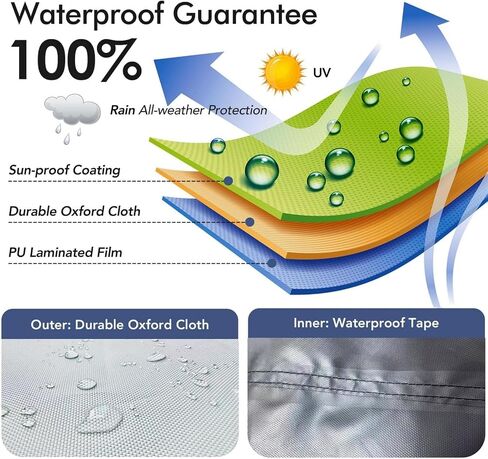 Outdoor Dog Kennel Cover 10'W x 10'L Made of 600D Waterproof and UV Resistant Oxford Cloth- Black Replacement Kennel Cover（Without Frame） in Kuwait
