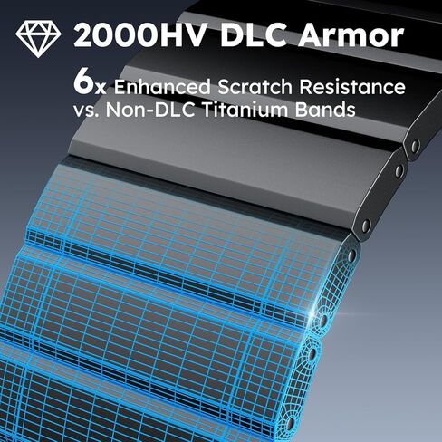 LULULOOK Titanium Band for Apple Watch Ultra 2/Ultra 49mm, Adjustable Magnetic Clasp Titanium Metal Straps, Men’s Smartwatch Band for Ultra 2/Ultra with DLC Scratch Resistant Coating in Kuwait