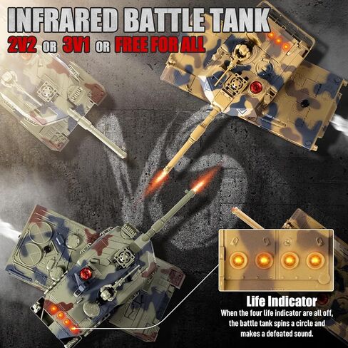1/24 RC Tank, Remote Control Ger Leopard II Army Model Tank with Sound Effects, Lights and Smoke, 2.4G Military Model Toy for Kids, Perfect Birthday for Boys 6+ Years Old in Kuwait