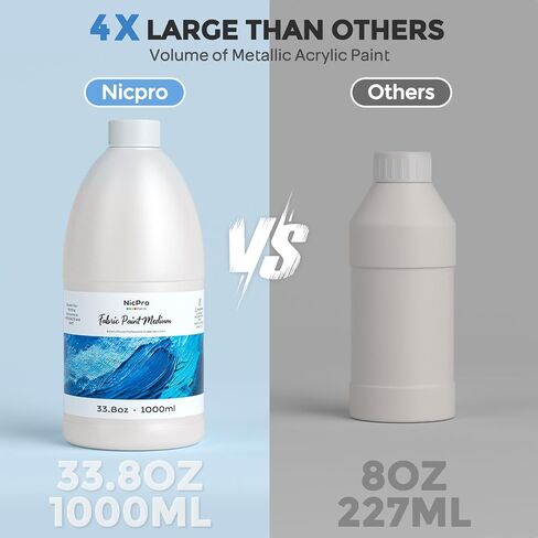 Nicpro 8.45oz Professional Effects Fabric Medium for Fabric Paint in Saudi Arabia