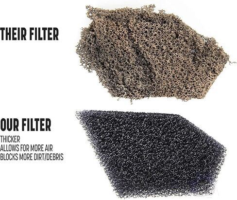 Polaris RZR 900 RZR 4 900 XP (2011-14) FOAM FOAM FILTER AIR AIR - 5813675 in Saudi Arabia