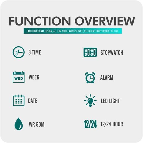 Men Digital Sports Watch, Dual Time Display LED Military Wrist Watch, Shockproof Large Dial Men Wristwatches Outdoor Waterproof Alarm Watches in Saudi Arabia