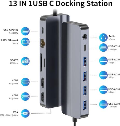 Docking Station Dual Monitor, 10-in-1 USB C Hub with 4K HDMI, VGA, Fast Charging Port, 3 USB Ports, SD/TF Card Reader, 3.5mm AUX, USB C Dongle for MacBook, Dell, Lenovo, HP Laptops in Saudi Arabia