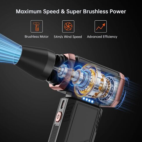 SAILHAP Compressed Air Duster 300000RPM, Cordless Electric Duster Brushless Motor Replace Canned Air, Rechargeable Mini Blower for PC, Car, Computers, Keyboard, Snow Removal & Outdoor, Great Gift in Saudi Arabia