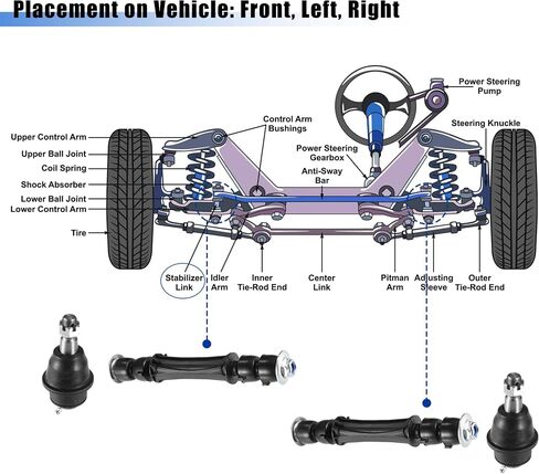 X AUTOHAUX 4 Pcs Front Lower Ball Joints Sway Bar Links for Cadillac Escalade 2007-2016 No.K500007/K700432 in Saudi Arabia