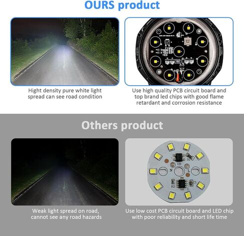 Wsays 5 بوصة LED LED LED FLODS Round Road Road Lights مع مفتاح SPOT Light Rocker وأسلاك الأسلاك FUSE RELAY KIT تناسب الالتقاطات والشاحنات وسيارات الدفع الرباعي و UTVs و ATV in Saudi Arabia