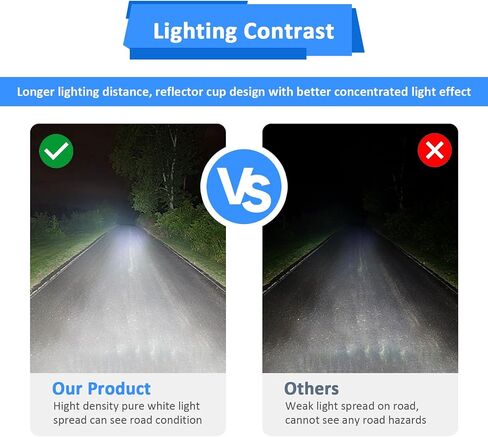 Wsays 5 بوصة LED LED LED FLODS Round Road Road Lights مع مفتاح SPOT Light Rocker وأسلاك الأسلاك FUSE RELAY KIT تناسب الالتقاطات والشاحنات وسيارات الدفع الرباعي و UTVs و ATV in Saudi Arabia