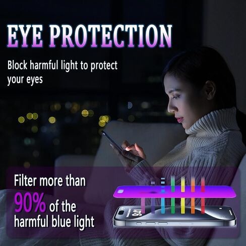 Slanku [2 Pack for iPhone 16 Pro Max Privacy Screen Protector, [4 Way 360°] Anti-Spy, Full Coverage, Private Tempered Glass, Zero Bubble, Case Friendly in Saudi Arabia
